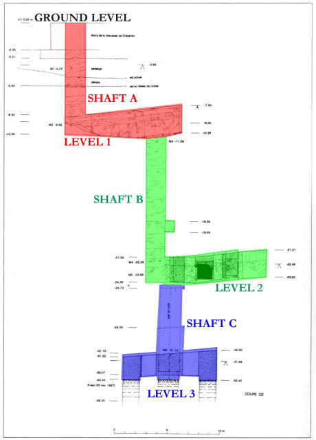 Shaft-Plan_Color-Coded